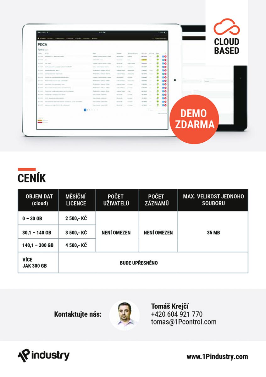 20191024 - 1p industry - PDCA - letak - A5 - v1 - zadni strana