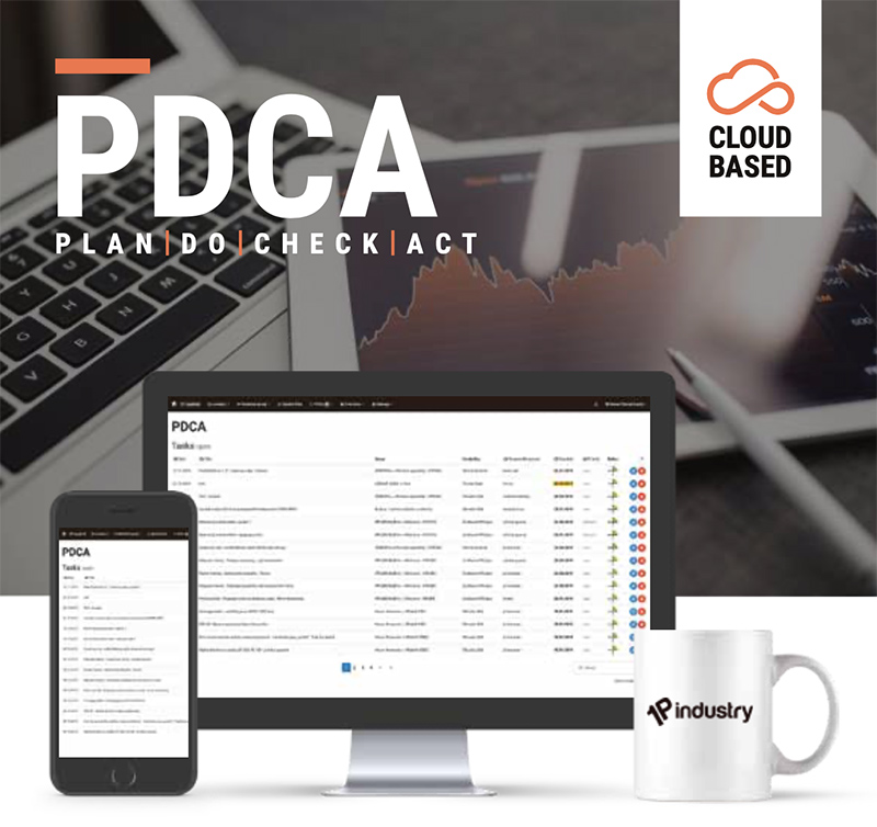 PDCA-nahledy